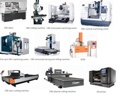 pc cnc machine|cnc machine types and names.